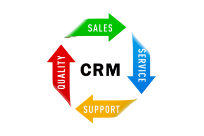 CRM & Automation - Conversion Simplified